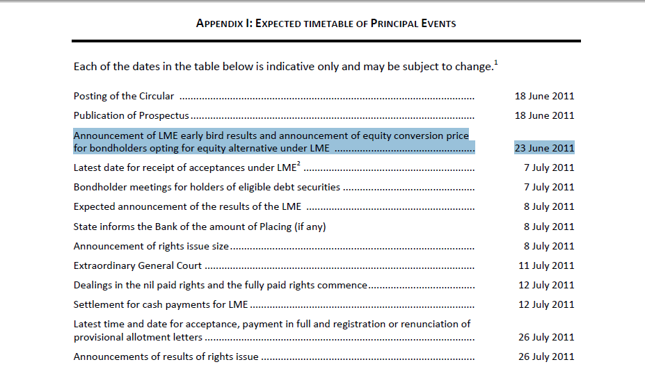 Was meint Ihr, lohnt sich der einstig hier? 414624
