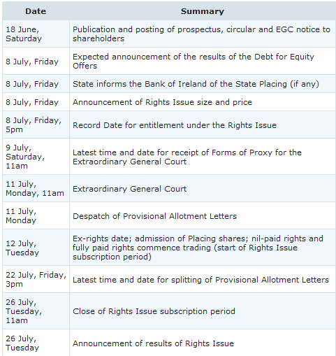 Was meint Ihr, lohnt sich der einstig hier? 417908