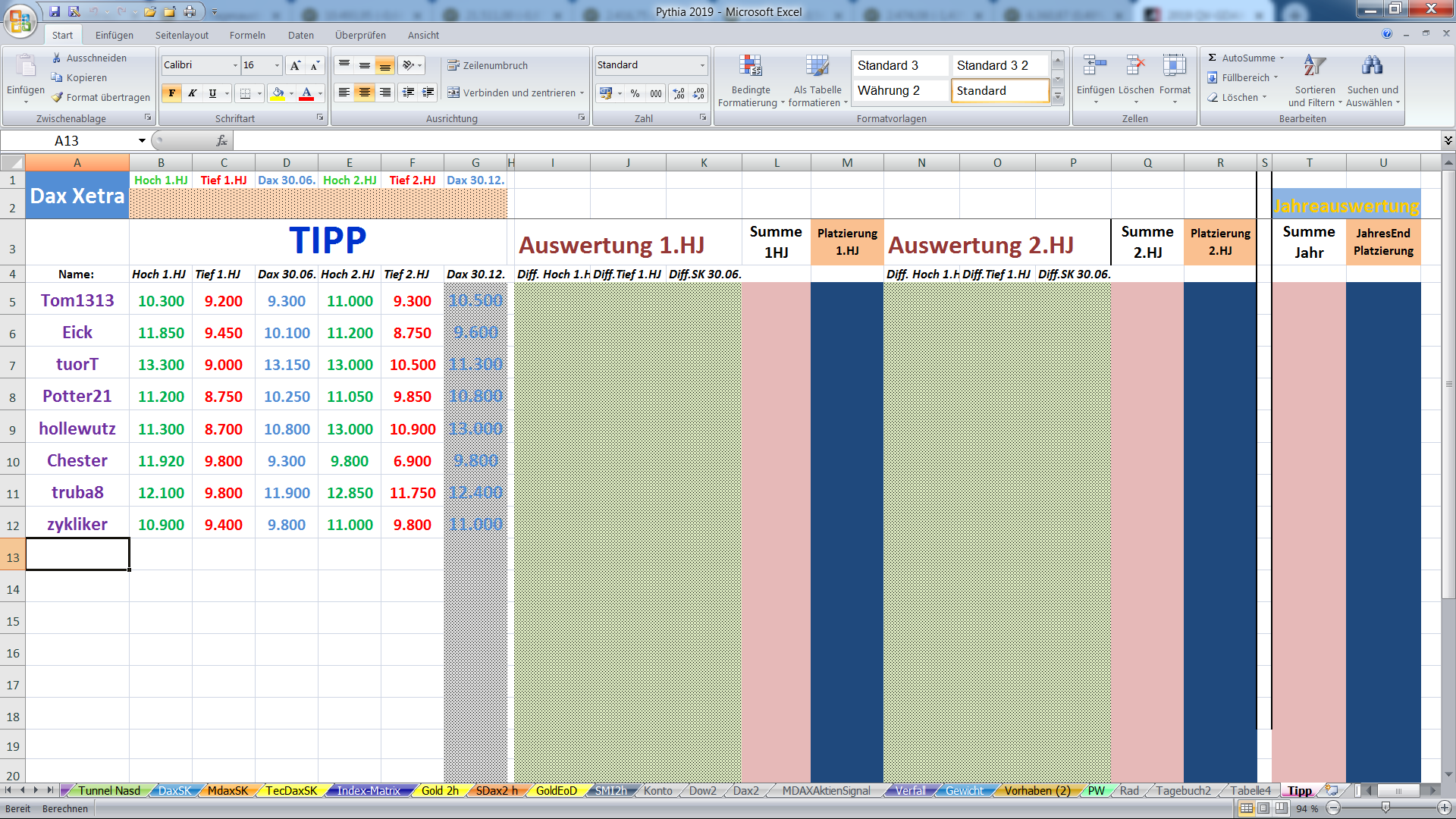 2019 QV-GDAXi-DJ-GOLD-EURUSD- JPY 1089894
