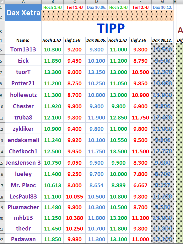 2019 QV-GDAXi-DJ-GOLD-EURUSD- JPY 1090771