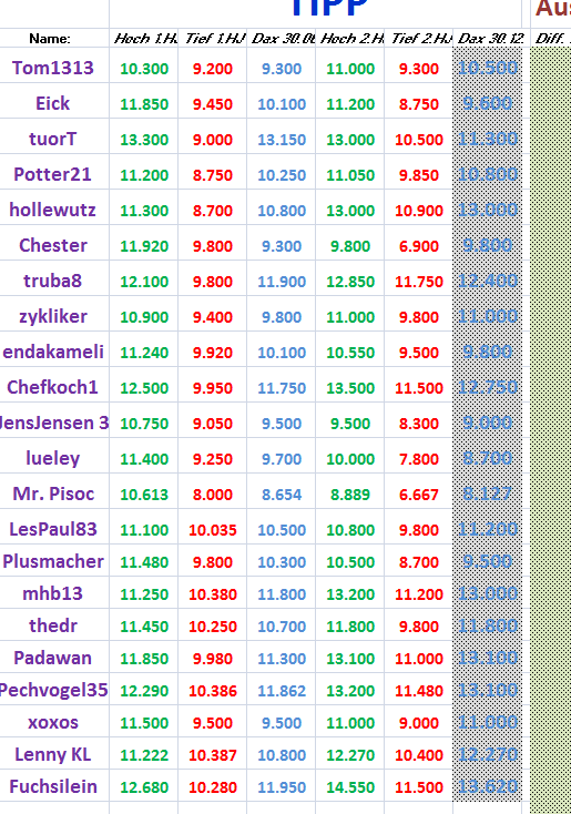 2019 QV-GDAXi-DJ-GOLD-EURUSD- JPY 1091219