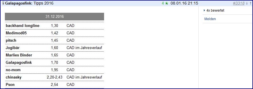 EnWave mit Durchbruch - erster Produktverkauf 959784