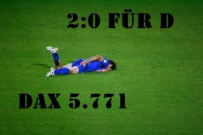 313.DAX Tipp-Spiel, Dienstag, 04.07.06 45834