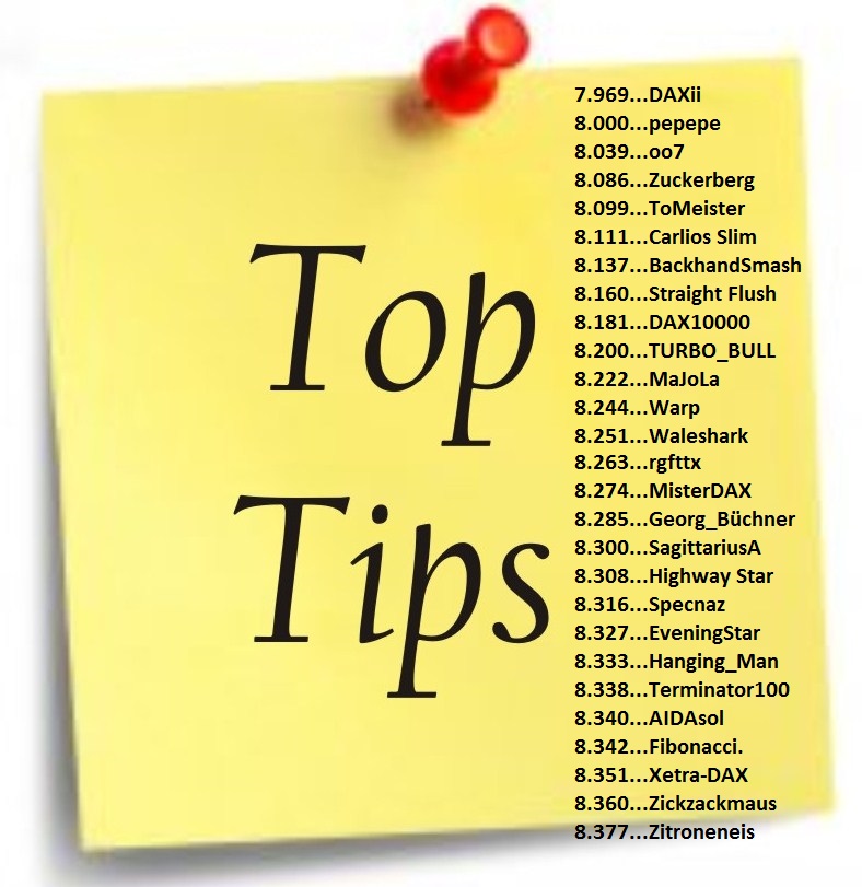 2.103.DAX Tipp-Spiel, Dienstag, 16.07.2013 624325