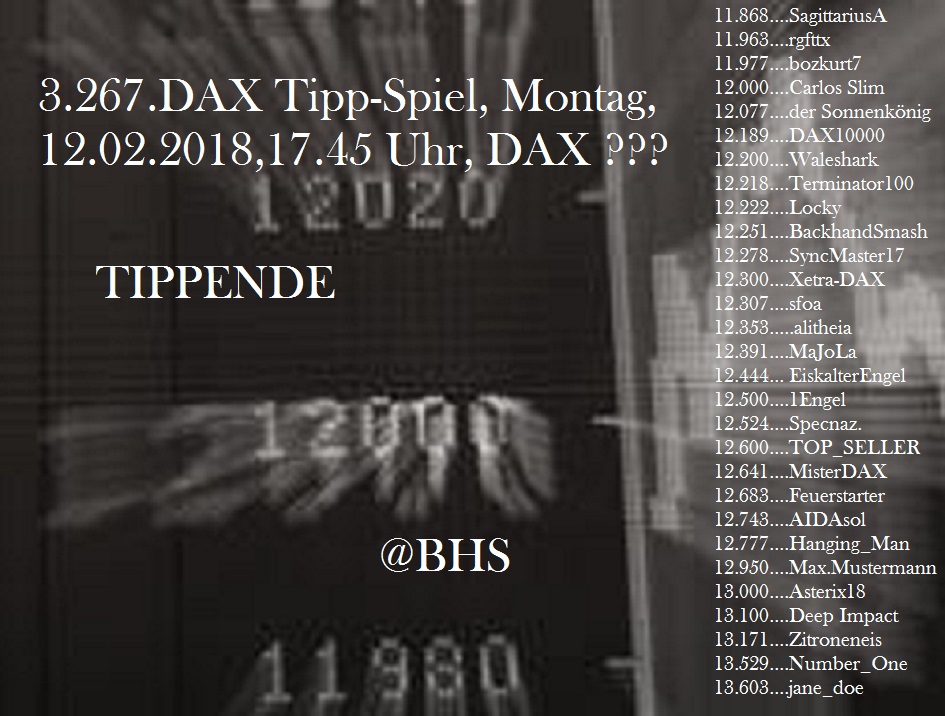 3.267.DAX Tipp-Spiel, Montag, 12.02.2018,17.45 H 1040424