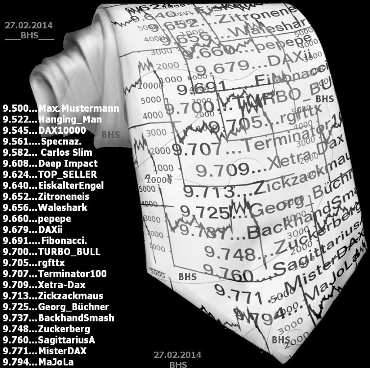 2.260.DAX Tipp-Spiel, Donnerstag, 27.02.2014-17:45 699412
