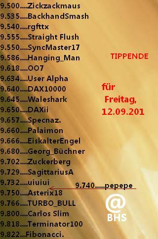 2.398.DAX Tipp-Spiel, Freitag, 12.09.2014,17.45 H 755822