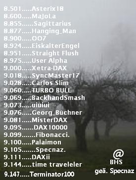 2.428.DAX Tipp-Spiel, Montag, 27.10.2014,17.45 H 767845