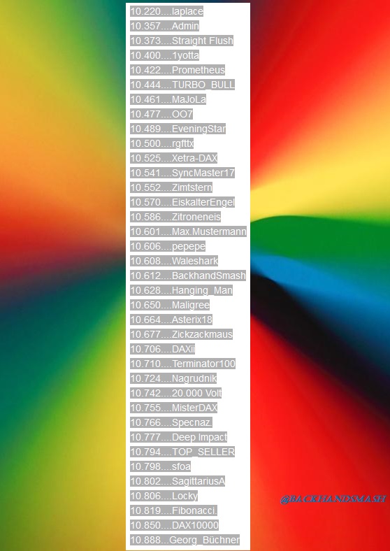 2.923.DAX Tipp-Spiel, Freitag, 07.10.2016,17.45 H 943814