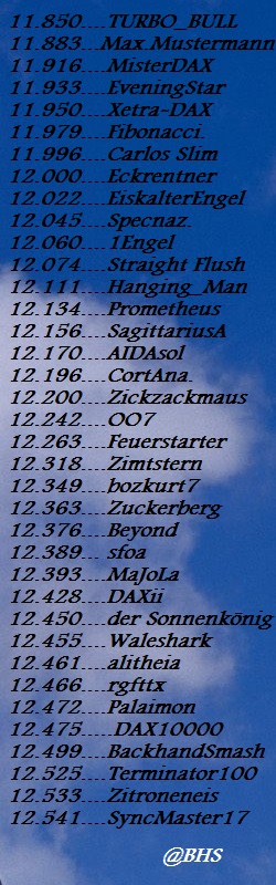 3.063.DAX Tipp-Spiel, Mittwoch, 26.04.2017,17.45 H 985730