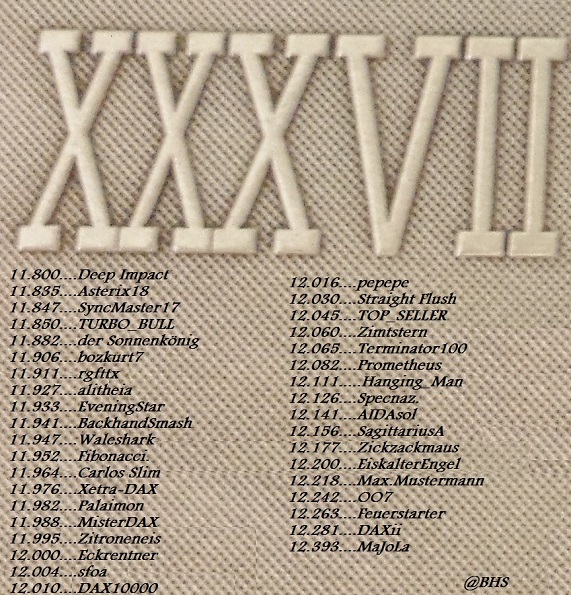 3.059.DAX Tipp-Spiel, Donnerstag, 20.04.17,17.45 H 984812