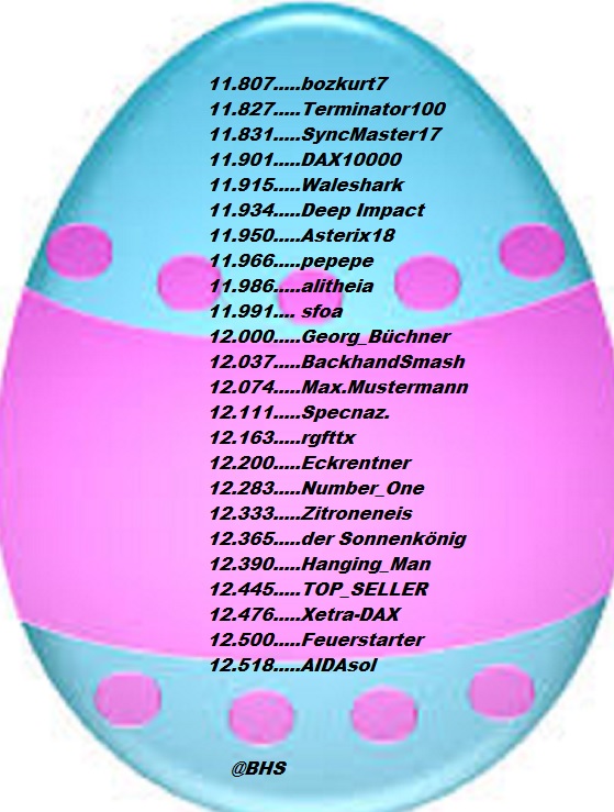 3.298.DAX Tipp-Spiel, Dienstag, 27.03.2018,17.45 H 1047133