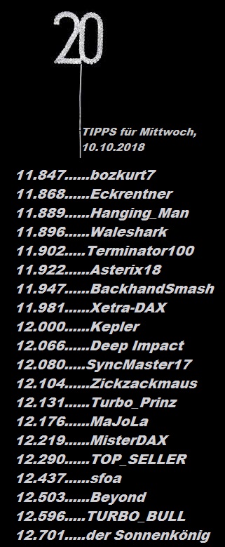 3.436.DAX Tipp-Spiel, Donnerstag, 11.10.18,17.45 H 1077671