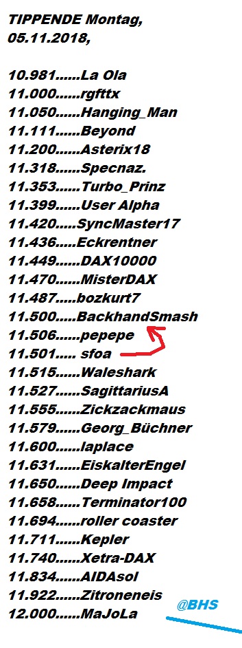 3.454.DAX Tipp-Spiel, Dienstag, 06.11.2018,17.45 H 1081491