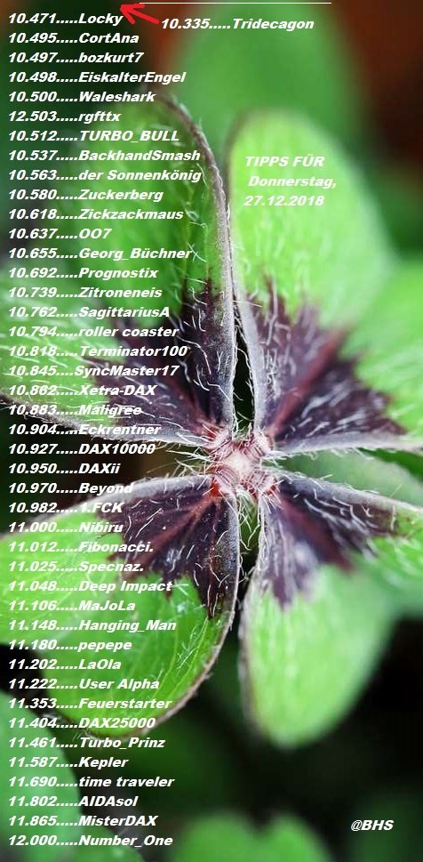 3.488.DAX Tipp-Spiel, Donnerstag, 27.12.18,17.45 H 1089239