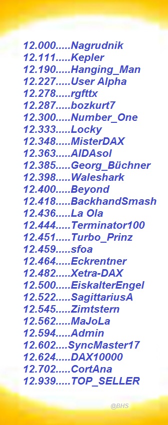 3.626.DAX Tipp-Spiel, Mittwoch, 17.07.2019,17.45 H 1123365