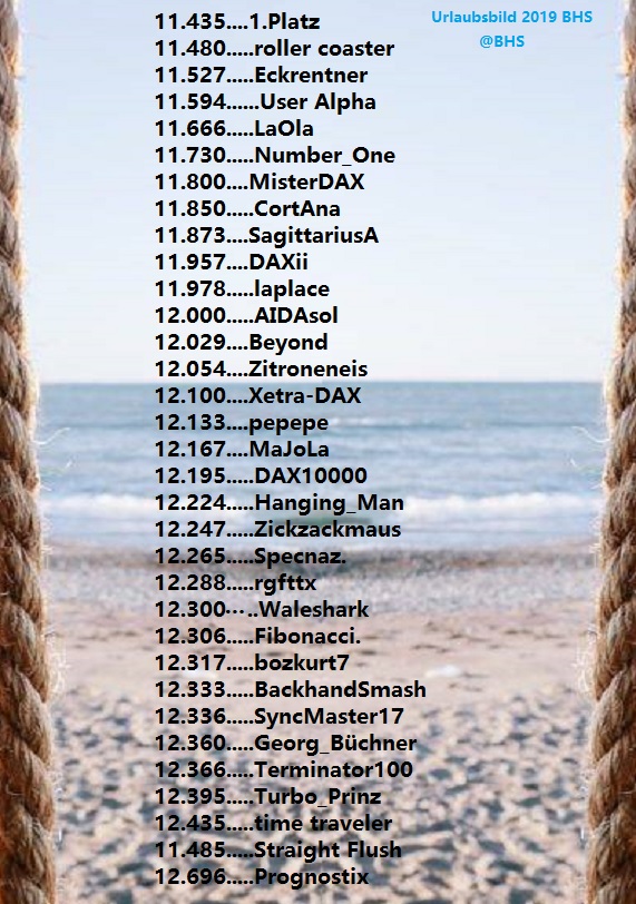 3.667.DAX Tipp-Spiel, Donnerstag, 12.09.19,17.45 H 1133354