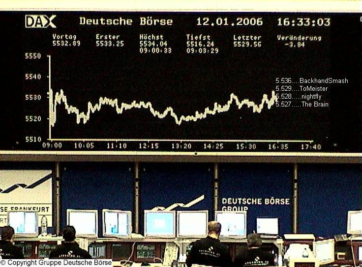 193.DAX Tipp-Spiel, Donnerstag, 12.1.06 26062