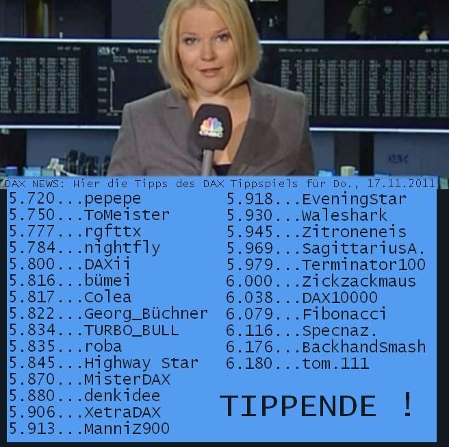 1.683.DAX Tipp-Spiel, Freitag, 18.11.2011 458205