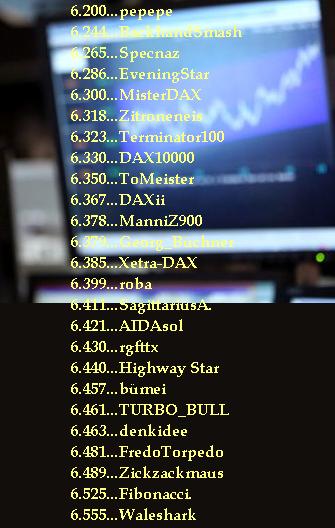 1.730.DAX Tipp-Spiel, Mittwoch, .25.2012 479194