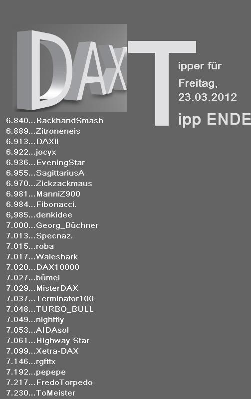 1.772.DAX Tipp-Spiel, Freitag, 23.03.2012 495076
