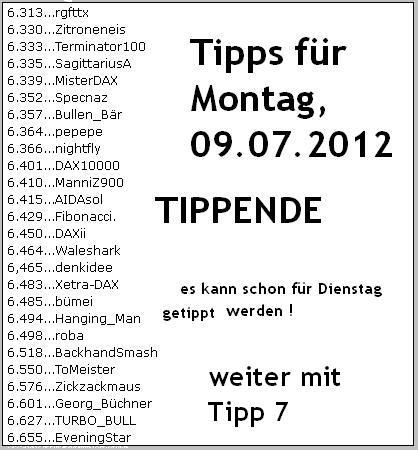 1.846.DAX Tipp-Spiel, Dienstag, 10.07.2012 521133