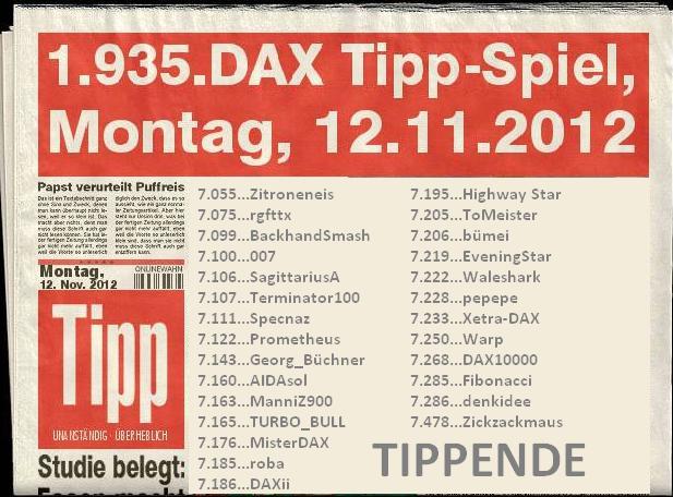 1.935.DAX Tipp-Spiel, Montag, 12.11.2012 552528