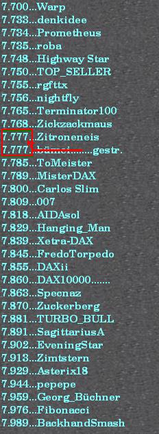 1.988.DAX Tipp-Spiel, Donnerstag, 31.01.2013 574277