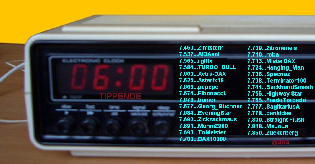 2.011.DAX Tipp-Spiel, Dienstag, 05.03.2013 584635