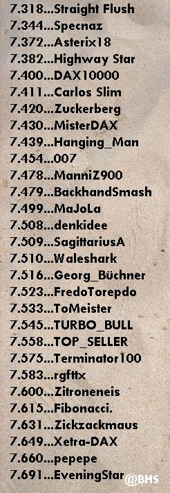 2.044.DAX Tipp-Spiel, Dienstag, 23.04.2013 599965