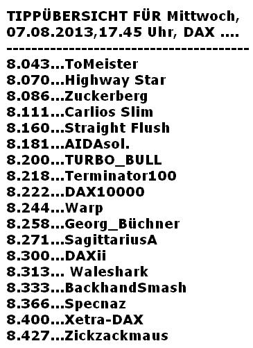 2.119.DAX Tipp-Spiel, Mittwoch, 07.08.2013 630652