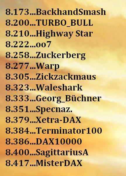 2.143.DAX Tipp-Spiel, Dienstag, 10.09.2013 642634