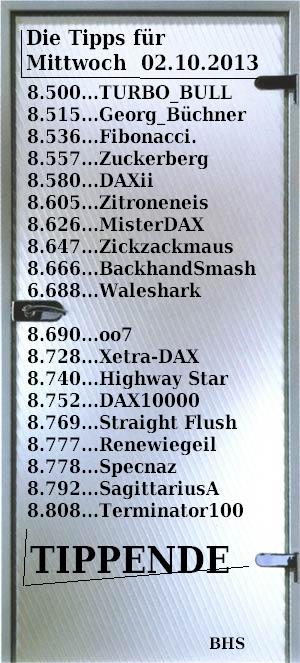 2.159.DAX Tipp-Spiel, Mittwoch, 02.10.2013 650113