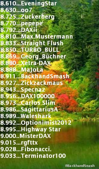 2.174.DAX Tipp-Spiel, Mittwoch, 23.10.2013 656631