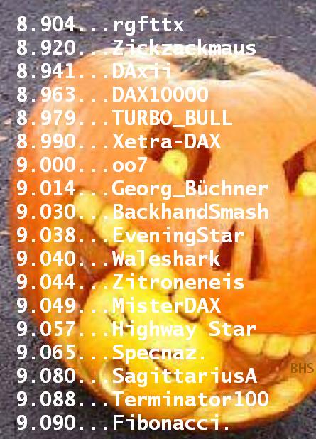 2.179.DAX Tipp-Spiel, Mittwoch, 30.10.2013 659114