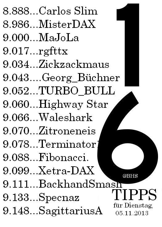 2.183.DAX Tipp-Spiel, Dienstag, 05.11.2013 661006
