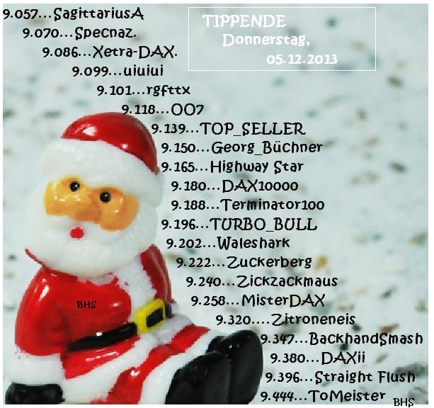 2.205.DAX Tipp-Spiel, Donnerstag, 05.12.2013 671129