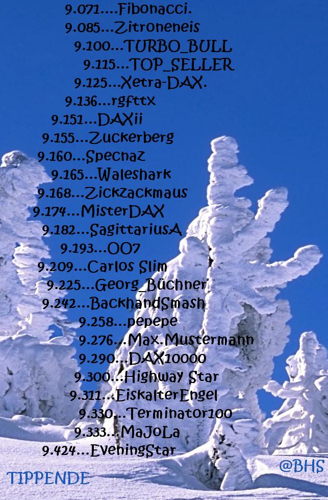 2.216.DAX Tipp-Spiel, Freitag, 20.12.2013 675359