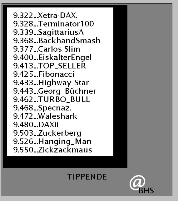 2.228.DAX Tipp-Spiel, Dienstag, 14.01.2014 682192
