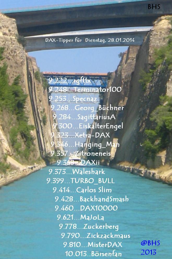 2.238.DAX Tipp-Spiel, Dienstag, 28.01.2014 687753