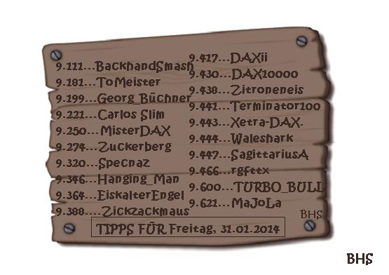 2.241.DAX Tipp-Spiel, Freitag, 31.01.2014 - 17.45 689244
