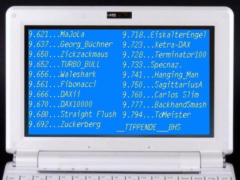 2.254.DAX Tipp-Spiel, Mittwoch, 19.02.2014-17.45 H 696433