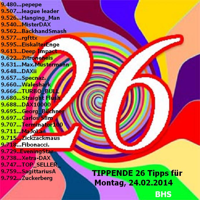 2.258.DAX Tipp-Spiel, Dienstag, 25.02.2014-17.45 H 698095