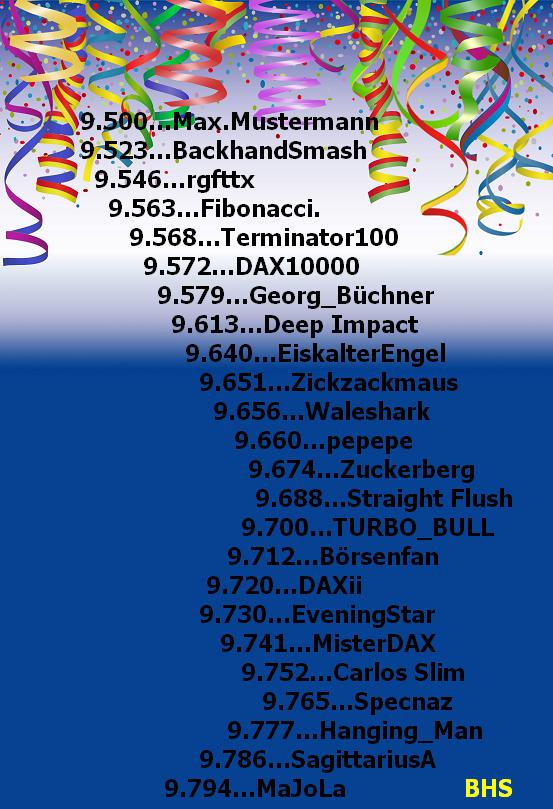 2.259.DAX Tipp-Spiel, Mittwoch, 26.02.2014-17.45 H 698919