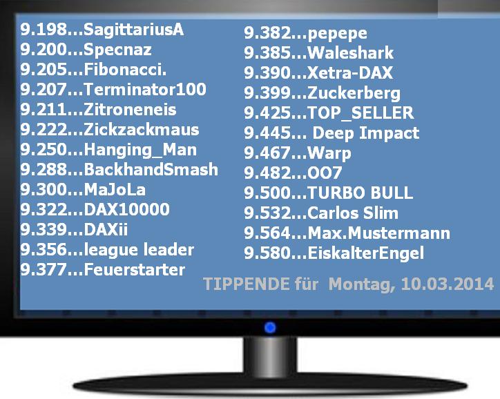 2.267.DAX Tipp-Spiel, Montag, 10.03.2014 - 17.45 H 703033