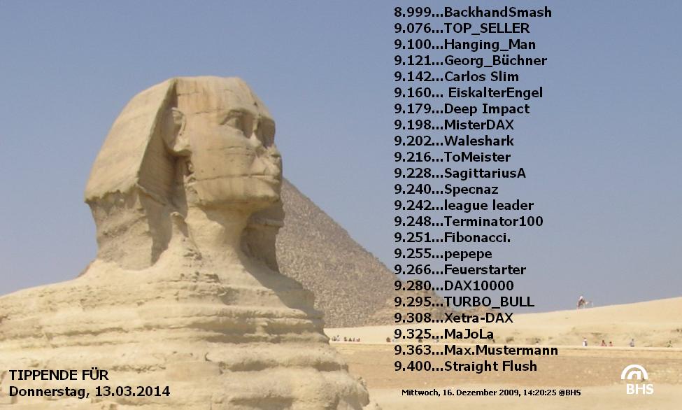 2.271.DAX Tipp-Spiel, Freitag, 14.03.2014-17.45 H 704275