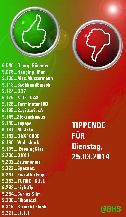 2.278.DAX Tipp-Spiel, Dienstag, 25.03.2014,17:45 H 708218