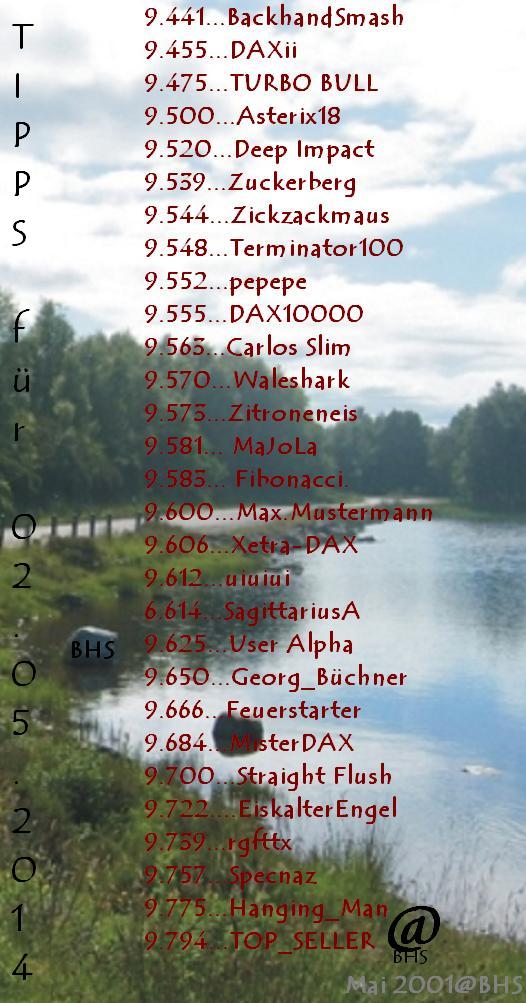 2.304.DAX Tipp-Spiel, Montag, 05.05.2014,17.45 H 719530