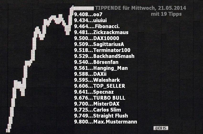 2.316.DAX Tipp-Spiel, Mittwoch, 21.05.2014,17.45 H 725076