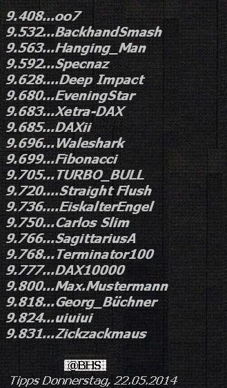 2.317.DAX Tipp-Spiel, Donnerstag, 22.05.14,17.45 H 725497